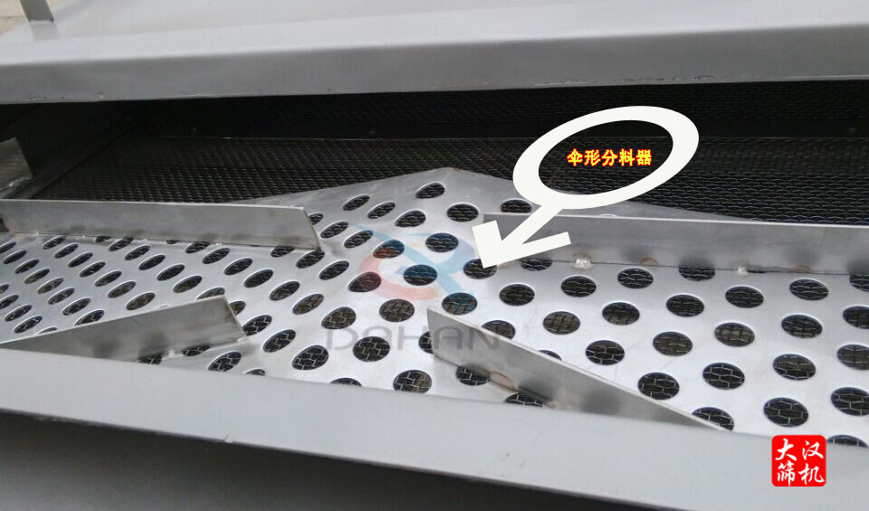 直線(xiàn)振動(dòng)篩傘形分料器 直線(xiàn)振動(dòng)篩傘形分料器