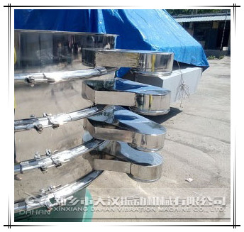 1500三層振動(dòng)篩出料口 1500三層振動(dòng)篩出料口