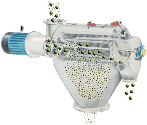 臥式氣流篩工作原理 臥式氣流篩工作原理