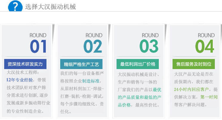 大漢振動(dòng)篩優(yōu)勢(shì)：1，自身技術(shù)研發(fā)實(shí)力。2，精細(xì)嚴(yán)格生產(chǎn)工藝。3，產(chǎn)品性交比高。4，售后服務(wù)到位。