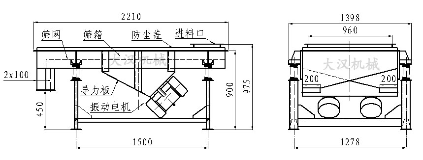 直線振動(dòng)篩內(nèi)部結(jié)構(gòu)由：振動(dòng)電機(jī)，導(dǎo)力板，防塵蓋，進(jìn)料口，篩箱，篩網(wǎng)。