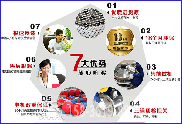 醫(yī)藥振動篩廠家售后 醫(yī)藥振動篩廠家售后