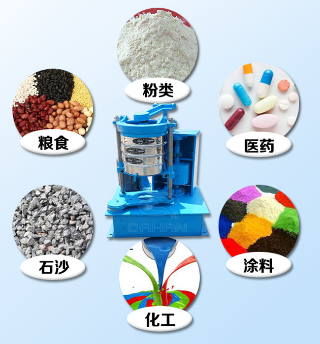 200型拍擊篩適用行業(yè) 200型拍擊篩適用行業(yè)