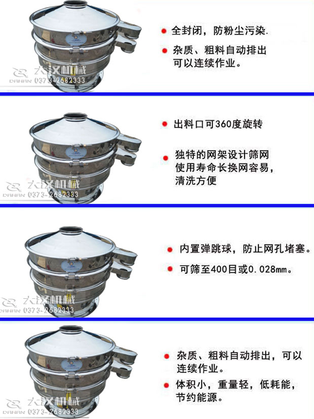 全不銹鋼食品級(jí)振動(dòng)篩特點(diǎn) 全不銹鋼食品級(jí)振動(dòng)篩特點(diǎn)