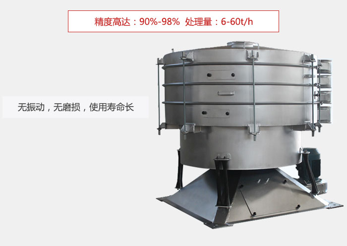 無振動，無磨損，使用壽命長