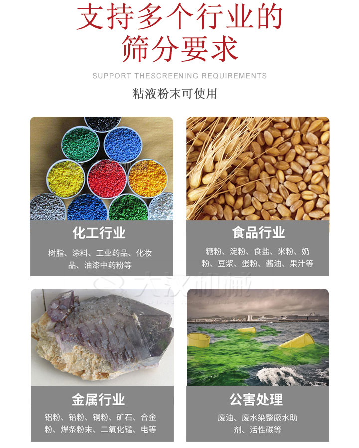 適用于化工行業(yè)，食品行業(yè)，金屬行業(yè)，以及公害處理等行業(yè)?；ば袠I(yè)：樹脂，涂料，工業(yè)藥品，化妝品，油漆，中藥粉等;食品行業(yè)：糖粉，淀粉，食用鹽，米粉，奶粉，豆?jié){，蛋粉，醬油，果汁等;金屬行業(yè)：鋁粉，鉛粉，銅粉，礦石，合金粉，焊條粉末，二氧化錳，電等。公害處理：廢油，廢水染整廒水助劑，活性炭等。超聲波振動(dòng)篩支持挑選定制常見的有：不銹鋼，碳鋼，全不銹鋼三種規(guī)格。不銹鋼：耐腐蝕，耐高溫適合化工行業(yè),碳鋼：鋼性強(qiáng)，硬度高經(jīng)久耐用,全不銹鋼：機(jī)身經(jīng)久耐用不易生銹不易腐蝕超聲波振動(dòng)篩共有一到四層可供選擇。大漢超聲波振動(dòng)篩優(yōu)勢(shì)：篩分效率高，篩分精度高，產(chǎn)量可提高0.5-10倍適用于：大米，米粉，綠豆，小米等。輕松解決堵網(wǎng)問題適用10目-635目之間的物料。