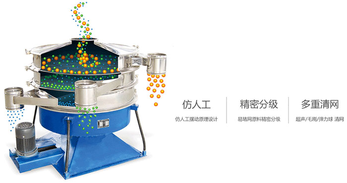 搖擺篩物料運行軌跡圖,采用仿人工,精密篩分,多重清網(wǎng)。