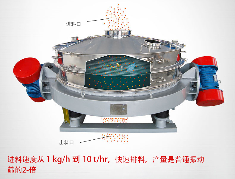 可根據(jù)用戶要求設(shè)計(jì)制造，如將進(jìn)料口加高、出料口加裝蝶閥等