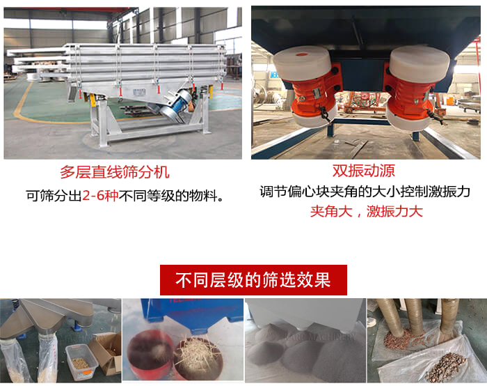 直線篩選機(jī)材質(zhì)：碳鋼，全不銹鋼，不銹鋼+碳鋼展示圖。