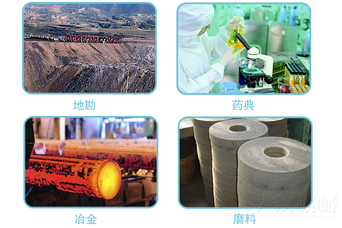 適用行業(yè):地堪，冶金，藥典,磨料