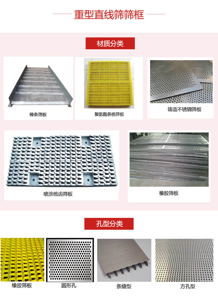 重型直線篩篩板：棒條，不銹鋼，聚氨酯條梳篩板?？仔停簵l縫型，方孔型，圓形，橡膠型。