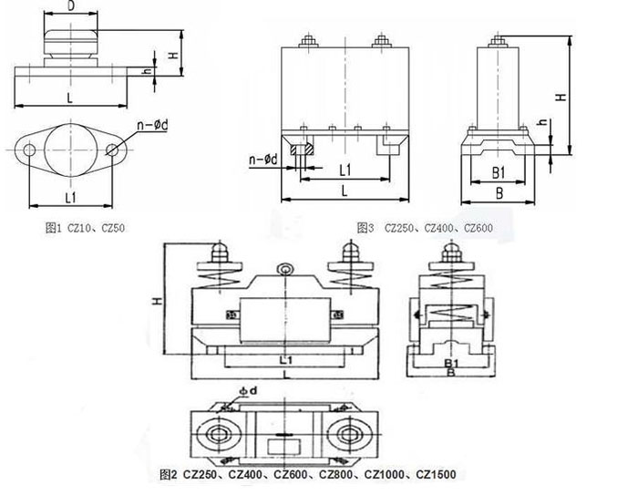CZ電磁倉壁振動器cz250，cz400，cz800，材質(zhì)000，cz1500的外形尺寸描述。