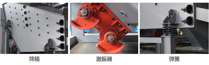 概率篩主要部件：篩箱，激振器，彈簧等。
