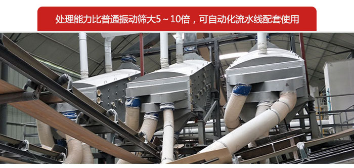 概率篩處理能力比普通振動(dòng)篩大5-10倍，可自動(dòng)化流水線配套使用。