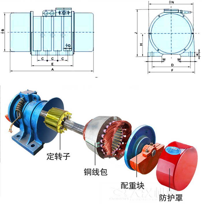 ZFB倉壁振動(dòng)器外形尺寸字母代表：A為整機(jī)長度F為整機(jī)寬度B為主機(jī)寬度等。結(jié)構(gòu)：定轉(zhuǎn)子，銅線包，配重塊，防護(hù)罩等。