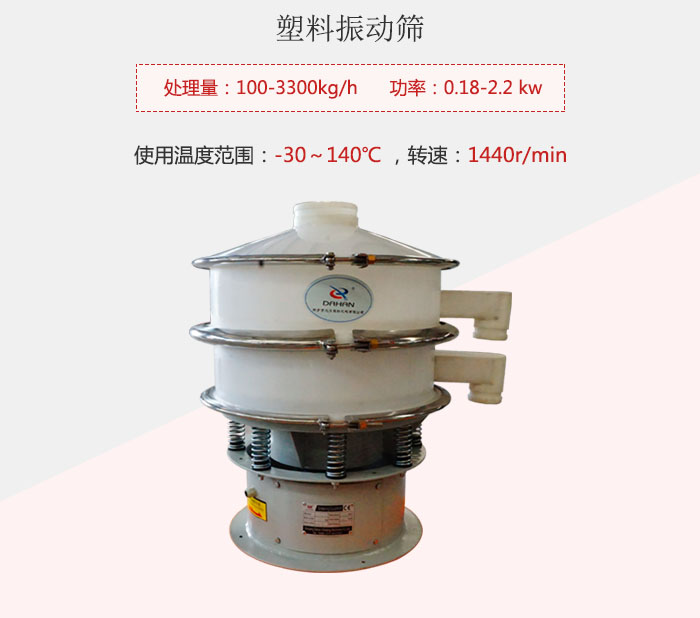 塑料振動篩基本信息介紹。