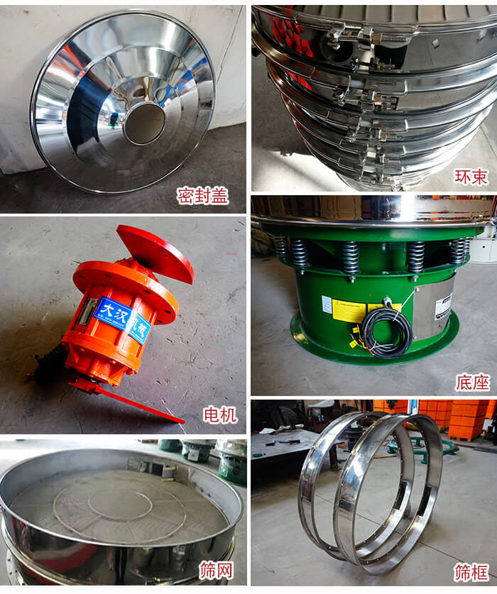 部件包括：密封蓋，環(huán)束，電機(jī)，底座，篩網(wǎng)，篩框等。