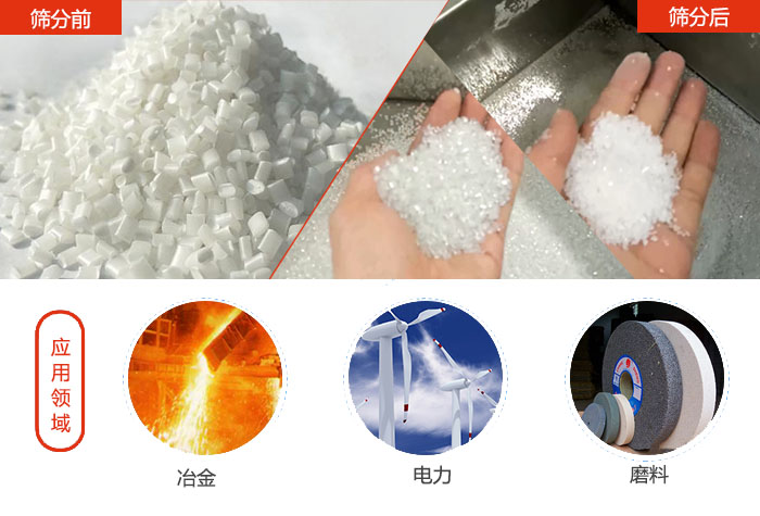 多用于：冶金行業(yè)，磨料陶瓷行業(yè)，行業(yè)等