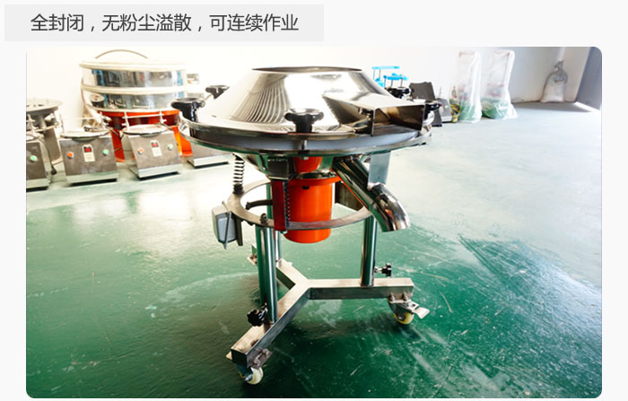 采用全封閉，無粉塵溢散，可連續(xù)作業(yè)。