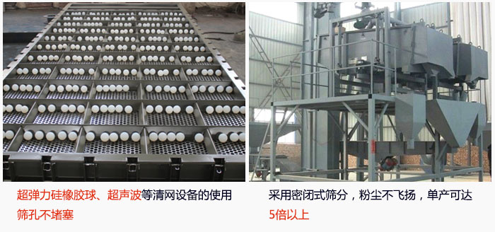 方形搖擺篩采用密閉式篩分，杜絕粉塵飛揚(yáng)，且單產(chǎn)達(dá)到5倍以上；超彈力硅橡膠球、高頻率超聲波等清網(wǎng)設(shè)備的使用，不會(huì)造成篩孔堵塞，使產(chǎn)量提升。