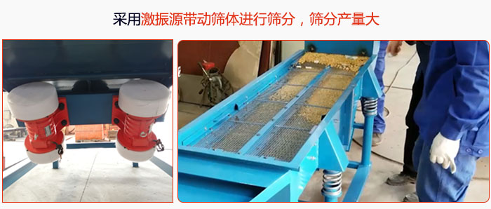 采用激振源帶動(dòng)篩體進(jìn)行篩分，篩分產(chǎn)量大。