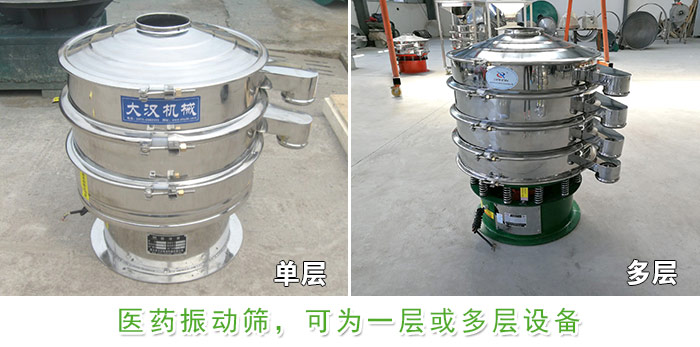 醫(yī)藥振動篩層級展示：單層，多層圖片展示