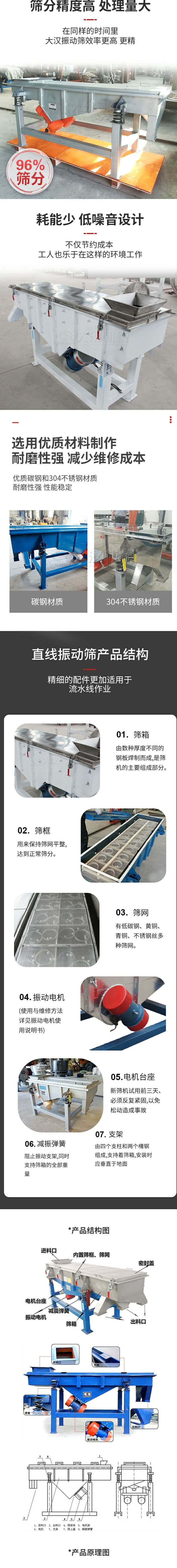 直線振動(dòng)篩篩分特點(diǎn)：篩分精度可達(dá)96%，處理量大，耗能少，低噪音設(shè)計(jì)不僅節(jié)約成本，共二年也樂于在這樣的環(huán)境工作。選用優(yōu)質(zhì)材料制作，耐磨性強(qiáng)，減少維修成本，多采用優(yōu)質(zhì)碳鋼和304不銹鋼材質(zhì)，那么性強(qiáng)，性能穩(wěn)定。  直線振動(dòng)篩產(chǎn)品結(jié)構(gòu)：1，篩箱：有數(shù)種厚度不同的鋼板焊制而成，是篩機(jī)的主要組成部分。2，篩框：用來半尺篩網(wǎng)平整達(dá)到正常篩分。3，篩網(wǎng)：有低碳鋼，黃銅，青銅，不銹鋼絲多種篩網(wǎng)。4，振動(dòng)電機(jī)（使用與維護(hù)方法詳見振動(dòng)電機(jī)使用說明書）5，電機(jī)臺(tái)座新篩機(jī)試用前三天必須反復(fù)緊固，以免松動(dòng)造成事故。6，減振彈簧：阻止振動(dòng)支架，同時(shí)支持篩箱的全部重量。7，支架：有四個(gè)支柱和兩個(gè)槽鋼組成，支持著篩箱，安裝時(shí)應(yīng)垂直于地面。  產(chǎn)品結(jié)構(gòu)圖：進(jìn)料口，內(nèi)置篩框，篩網(wǎng)，密封蓋，電機(jī)臺(tái)座，減震彈簧，振動(dòng)電機(jī)，篩箱，出料口。