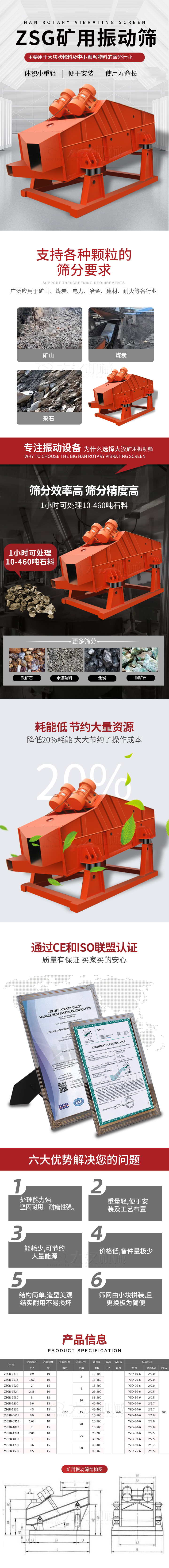 ZSG礦用振動(dòng)篩主要用于大塊物料機(jī)小顆粒物料的篩分行業(yè)，特點(diǎn)：體積小重量輕，便于安裝使用壽命長(zhǎng)。適用物料范圍：支持多種顆粒狀物料篩分要求，廣泛應(yīng)用于礦山，煤炭，電力，冶金，建材，耐火等各行業(yè)。選擇大漢礦用振動(dòng)篩的理由：篩分效率高，篩分精度高，1小時(shí)可處理10-460噸石料，耗能低節(jié)約大量資源：降低20%耗能，大大節(jié)約了操作成本，廠家產(chǎn)品通過(guò)CE和ISO聯(lián)盟認(rèn)證：質(zhì)量有保證，買(mǎi)家買(mǎi)的安心。礦用振動(dòng)篩主打優(yōu)勢(shì)：1，處理量能力強(qiáng)，堅(jiān)固耐用，耐磨性強(qiáng)。2，重量輕，便于安裝及工藝布置。3，耗能少，可節(jié)約大量能源。4，價(jià)格低，備件量極少。5，結(jié)構(gòu)簡(jiǎn)單，造型美觀結(jié)實(shí)耐用不宜損壞。6，篩網(wǎng)由小塊拼裝，且更換極為簡(jiǎn)便。礦用振動(dòng)篩參數(shù)：處理量在10-460t/h給料粒度mm：<150篩面面積㎡：0.9-4.5.