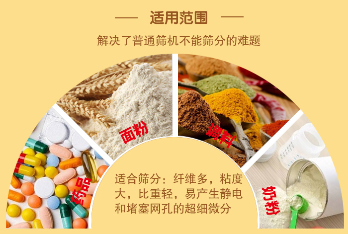 閘門式旋振篩適用物料：藥品，面粉，調(diào)料奶粉等物料的篩分