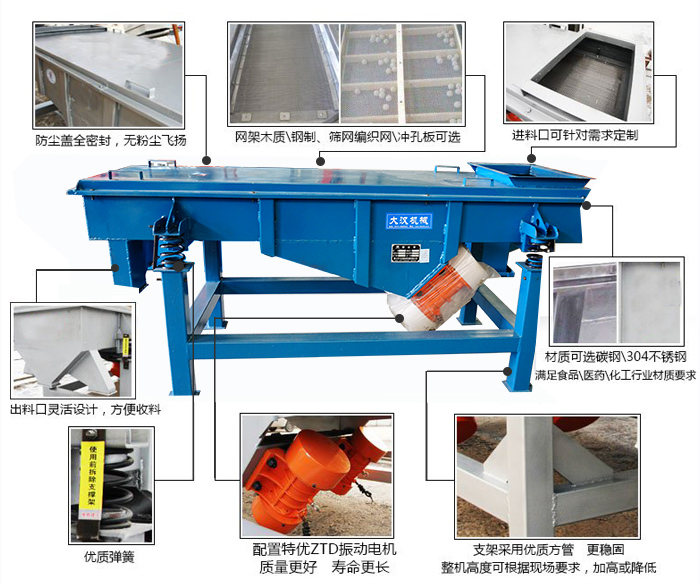 方形振動篩結構包括：防塵蓋：全密封，無粉塵飛揚。網架木質/鋼制，篩網編織網/沖孔板可選。進料口可針對需求定制。出料口靈活設計，方便受料，材質可選碳鋼/304不銹鋼滿足食品/醫(yī)藥/化工行業(yè)材質要求。優(yōu)質彈簧。配置特優(yōu)ZTD振動電機質量更好，壽命更長。支架采用優(yōu)質方管，更穩(wěn)固整機高度可根據現場要求，加高或降低。