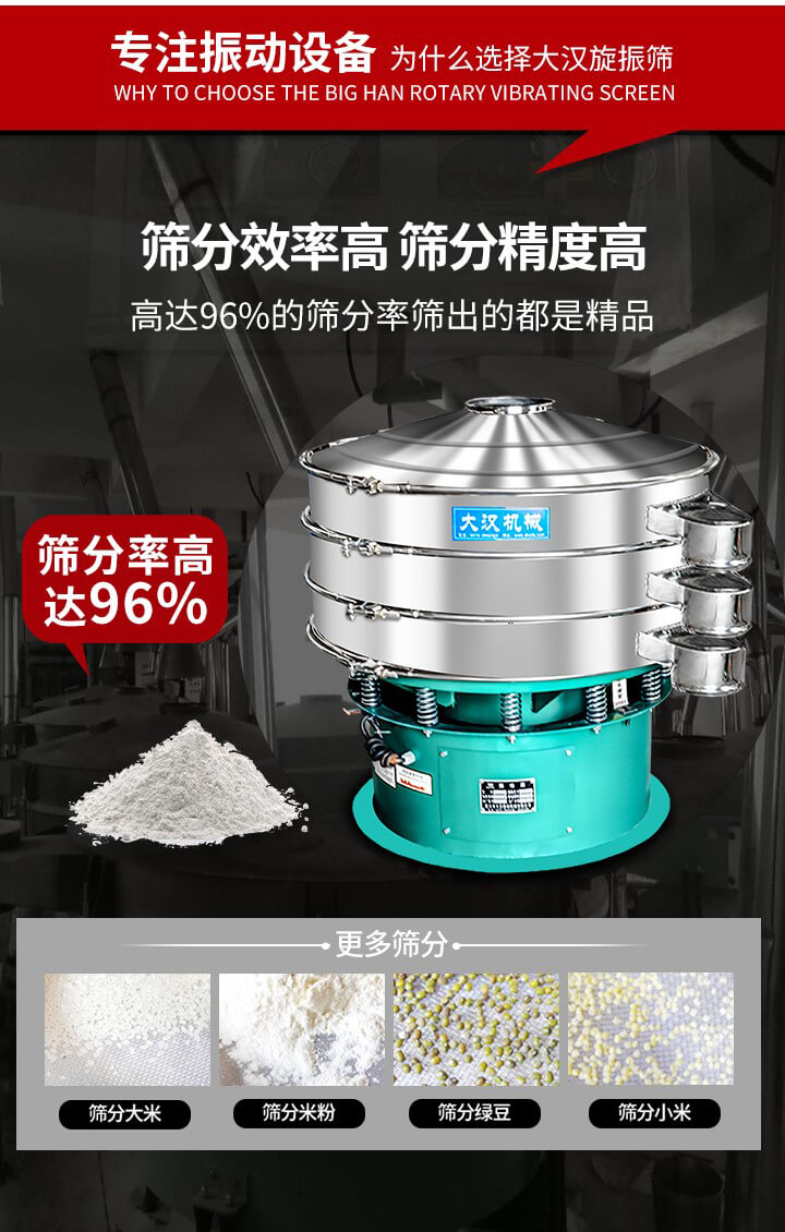 旋振篩結(jié)構(gòu)：進料口，網(wǎng)架，防塵蓋，出料口，加重塊，束環(huán)，上部重錘，彈簧，下部重錘等。