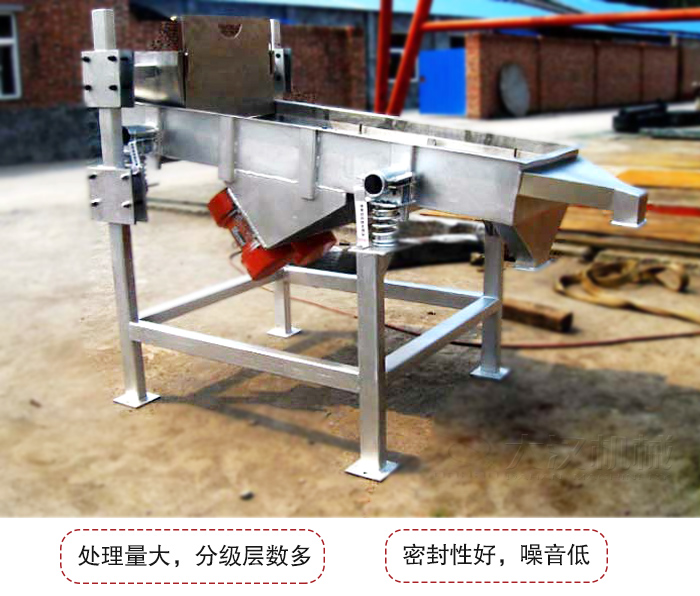 可調(diào)式直線振動(dòng)篩是依靠調(diào)節(jié)桿進(jìn)行調(diào)節(jié)篩網(wǎng)的位置的。