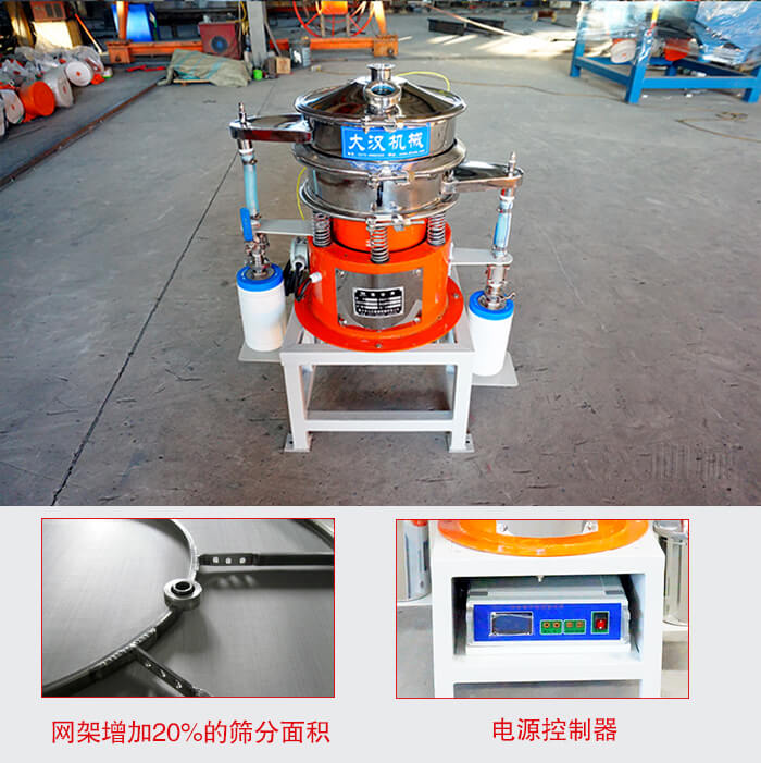 氣體保護(hù)振動篩網(wǎng)架增加20%的篩分面積。
